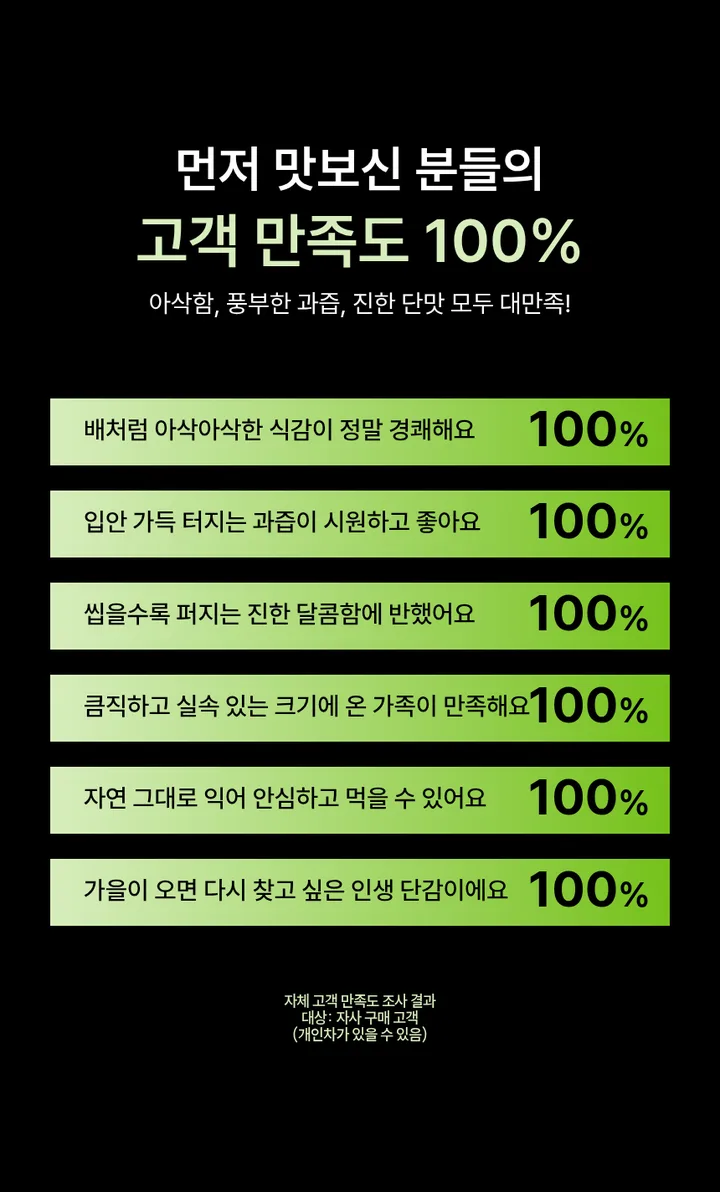 지리산 구례 태추단감 고당도 배단감 아삭달콤 햇단감 산지직송 추석선물 5kg